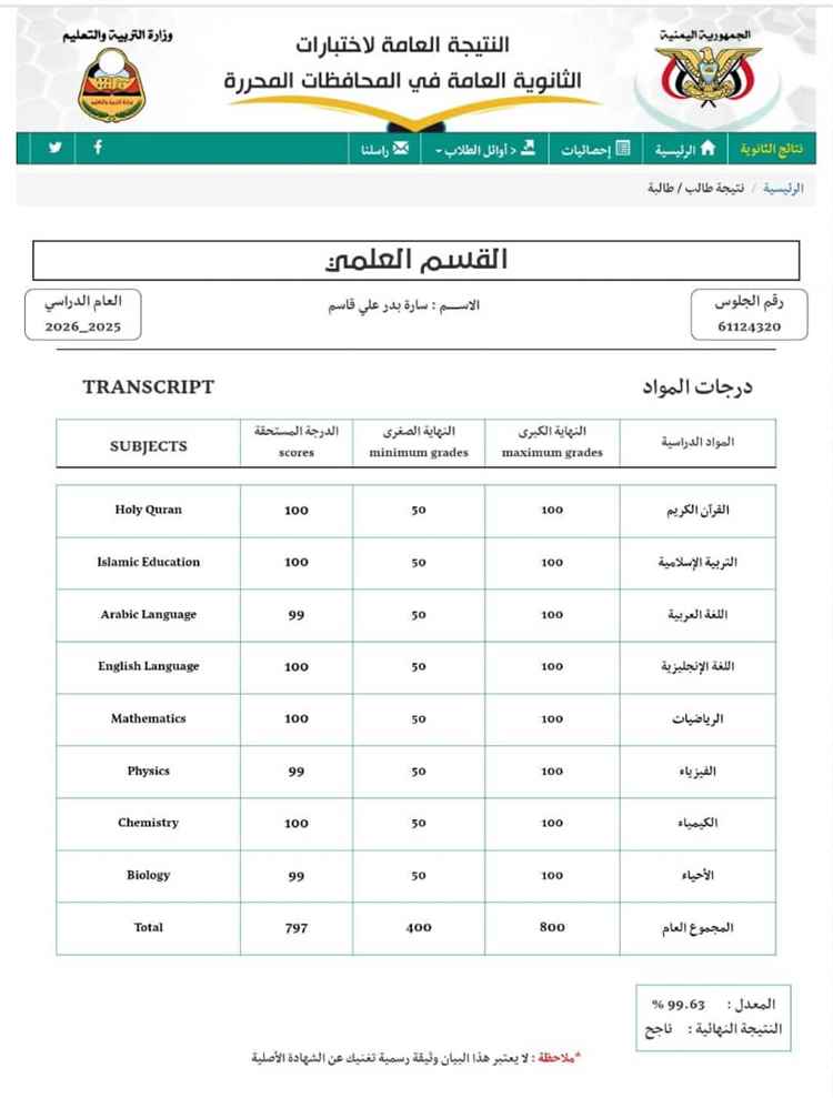 معدلها 99.63%.. أسرة الطالبة سارة بدر علي قاسم تتساءل: لماذا غابت ابنتنا عن قائمة أوائل الجمهورية؟