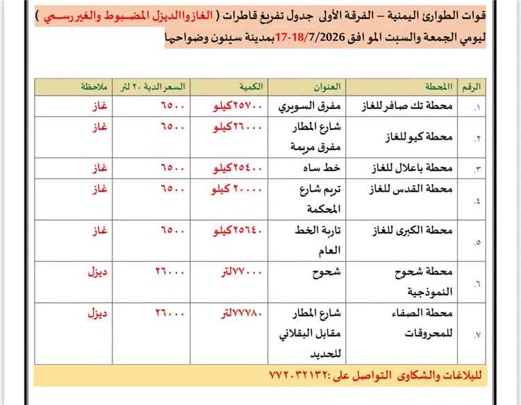 عاجل: بدء تفريغ المقطورات المضبوطة من الغاز والديزل في سيئون خلال اليومين المقبلين