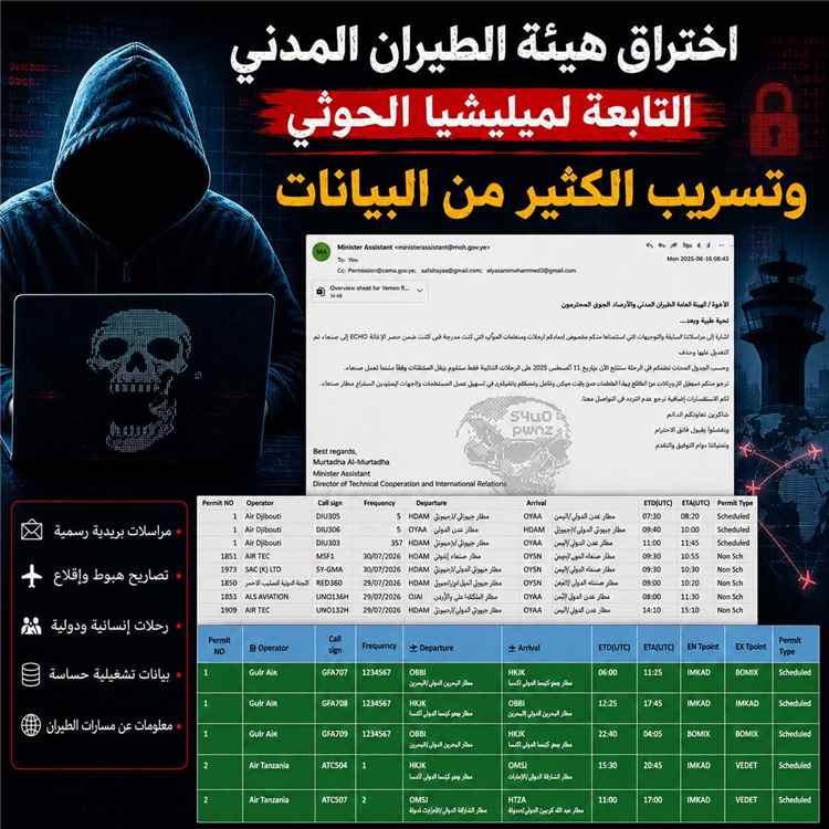 عاجل:صدمة كبيرة تتلقاها صنعاء..اختراق لأنظمة هيئة الطيران التابعة لل() وتسريب وثائق تشغيلية وبيانات رحلات