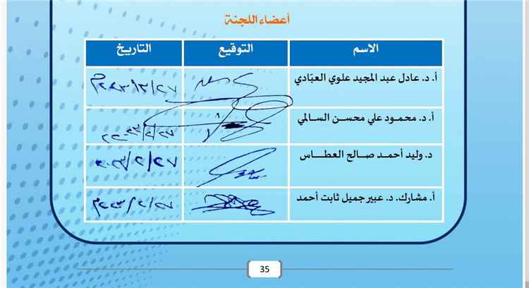تقرير مراجعة الابتعاث يكشف فضائح جديدة.. مبتعثون بمعدلات متدنية 69 و74% ووثائق ناقصة حصلوا على منح خارجية