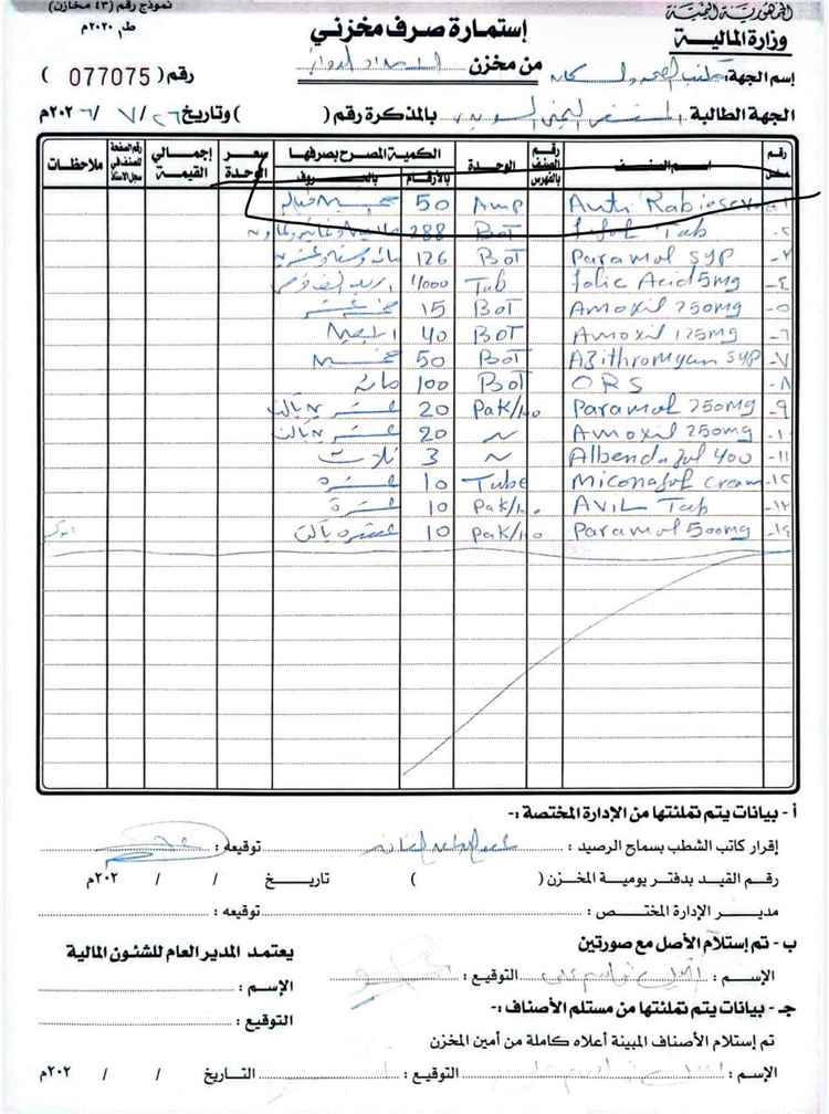 وثائق تثير الجدل في تعز.. صحفي يتساءل عن مصير لقاحات داء الكلب بعد مناشدات تؤكد نفادها