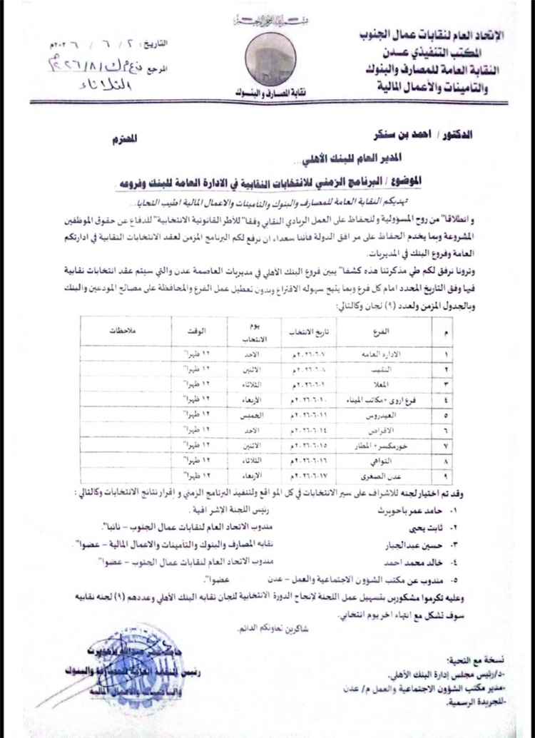 بعد انتظار طويل.. انطلاق الانتخابات النقابية في البنك الأهلي اليمني
