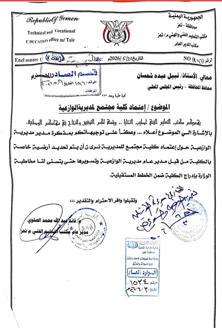 كلية مجتمع للوازعية.. فرصة تاريخية تنتظر تضافر الجميع
