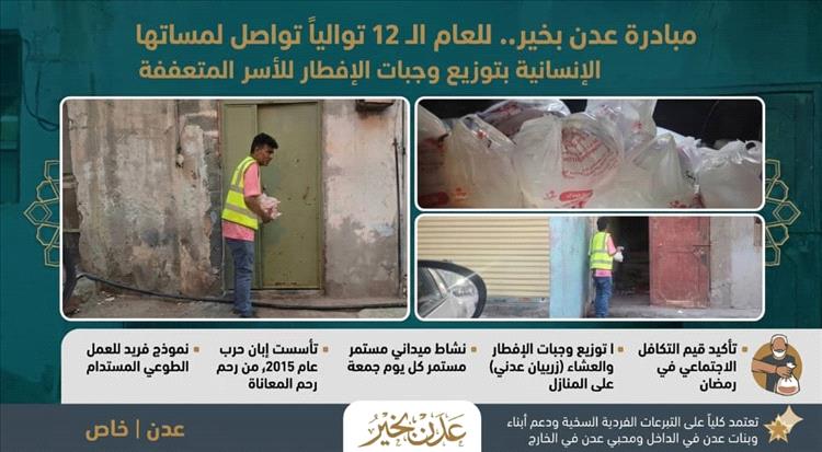 "مبادرة عدن بخير" تواصل لمساتها الإنسانية بتوزيع "وجبات الزربيان الفاخرة" على الأسر المتعففة في عدن