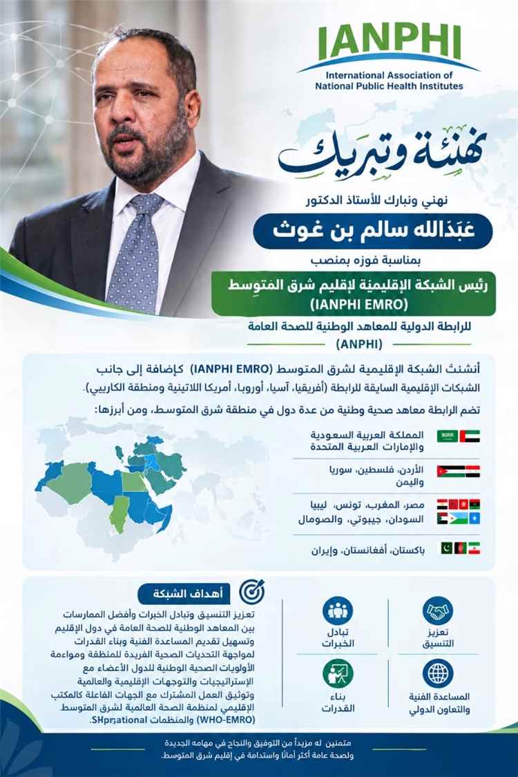 انتخاب الدكتور عبدالله بن غوث رئيسًا للشبكة الدولية للمعاهد الوطنية للصحة العامة بإقليم شرق المتوسط