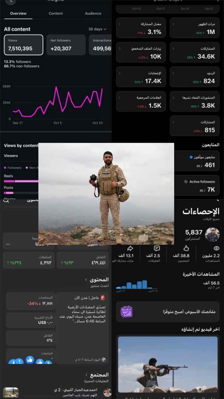 المصور والإعلامي الميداني يحيى المريسي يحقق ملايين المشاهدات عبر منصات التواصل الاجتماعي ويؤكد مواصلة التوثيق الميداني