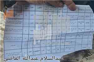 عاجل:فضيحة مدوية في جبال كهبوب.. وثيقة مسربة من قلب المعركة تفضح أكاذيب الح~وثي وتكشف حجم مجزرة مليشياته