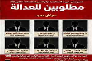 عاجل: تعميم بإدراج 6 من قيادات «يمن موبايل» ضمن قوائم الإرهاب وتجميد أموالهم