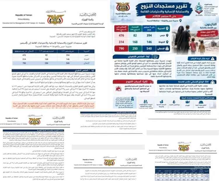الوحدة التنفيذية في محافظة الحديدة تعلن عن مستجدات النزوح في حيس والخوخة.