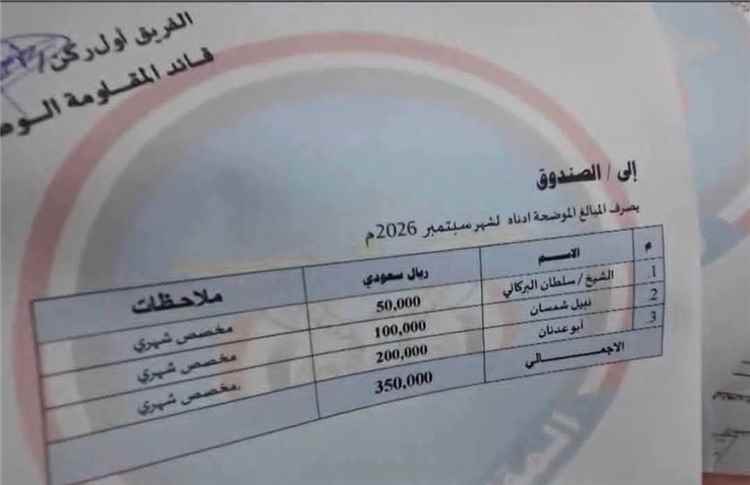 وثيقة مسربة تكشف المستور.. 350 ألف ريال سعودي مخصصات شهرية لثلاثة أسماء بتوجيه من قيادة المقاومة طارق محمد عبدالله صالح الأسماء والأرقام